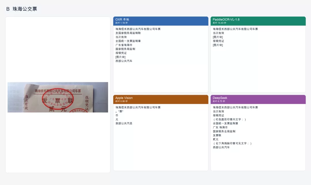 珠海公交票