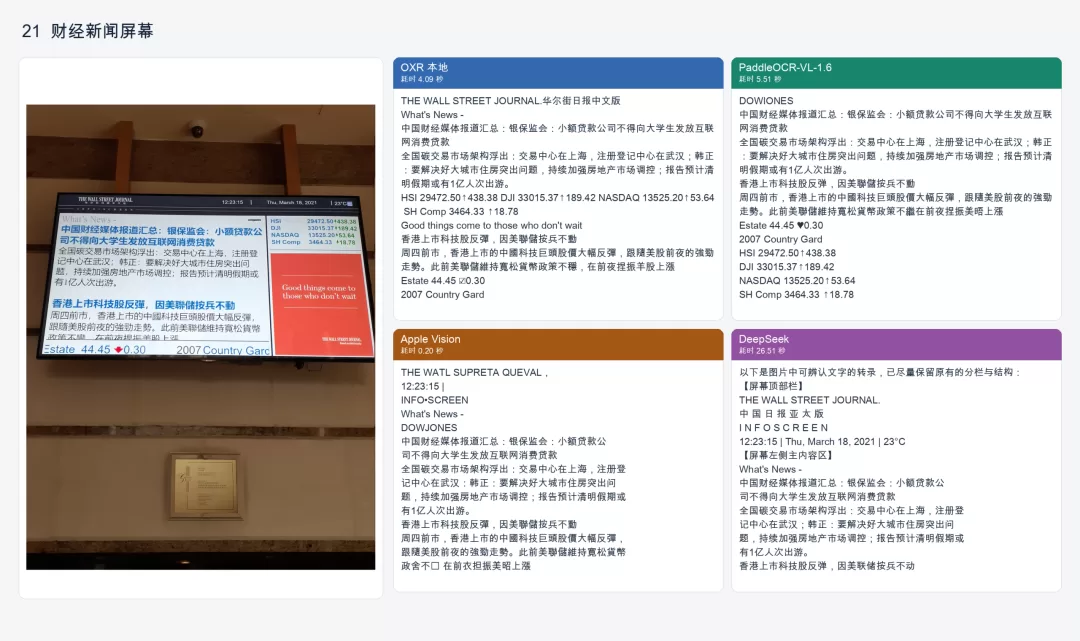 华尔街日报