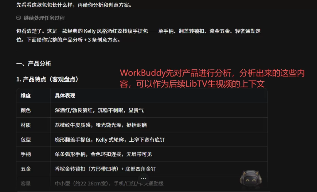 产品分析