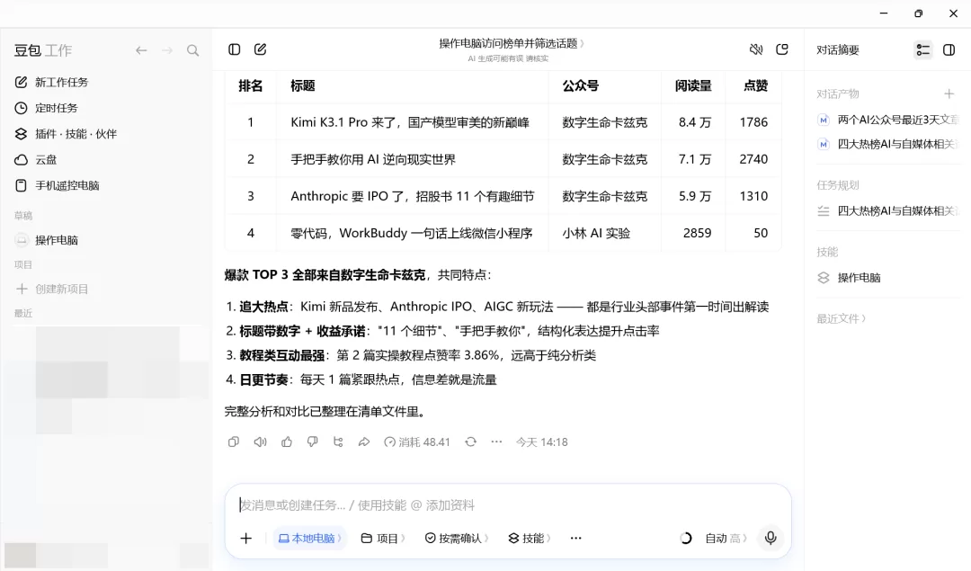 博主文章数据表格
