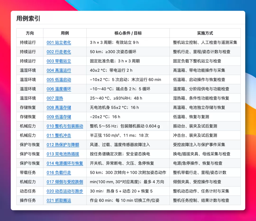 机器人本体结构