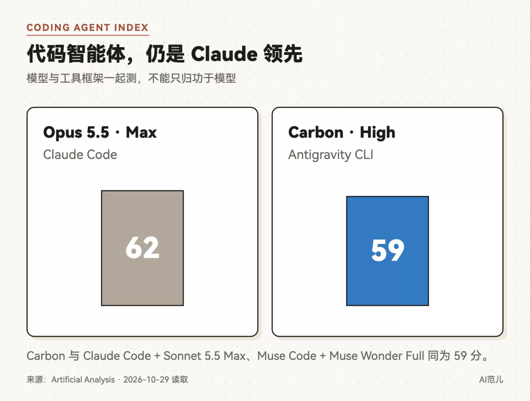 图片 5