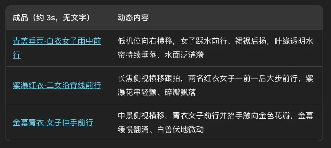 图片 17