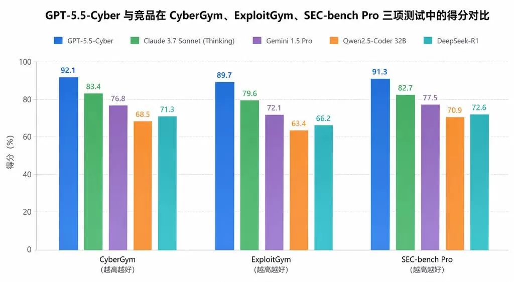 图片 3