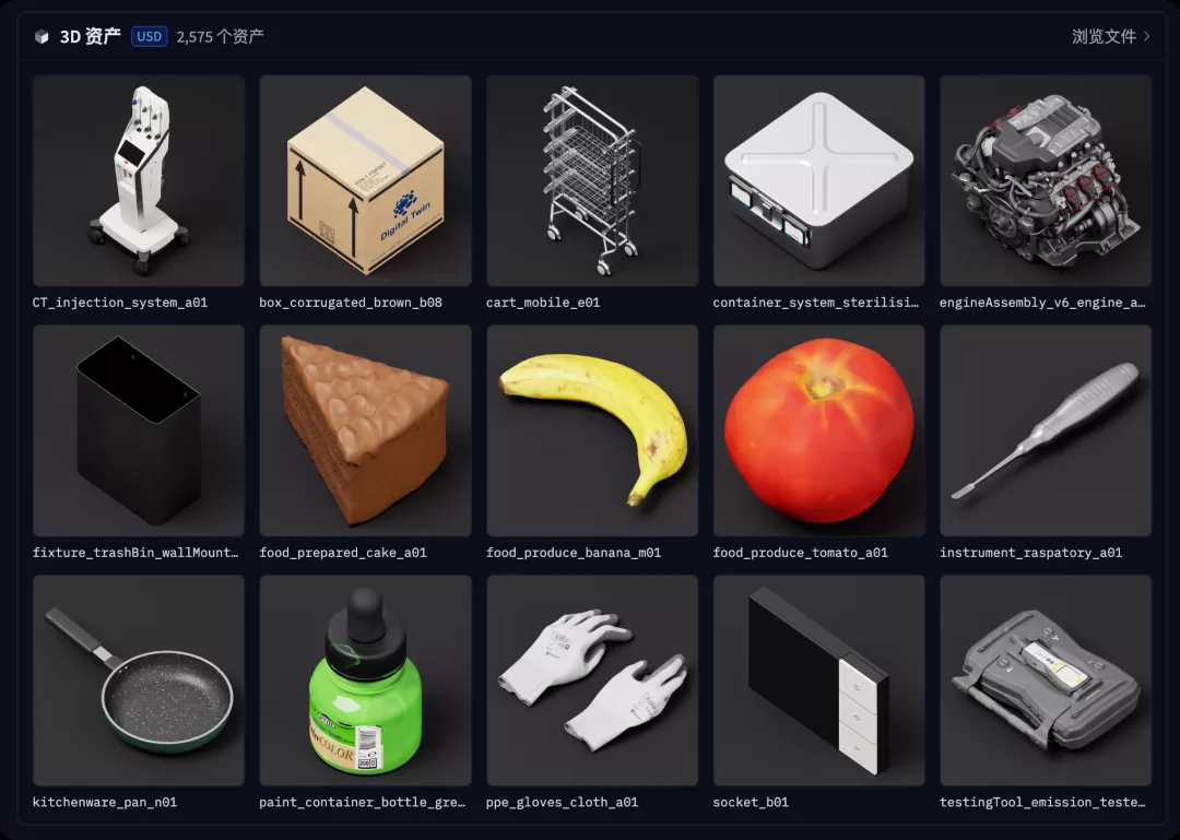 NVIDIA 3D 资产库