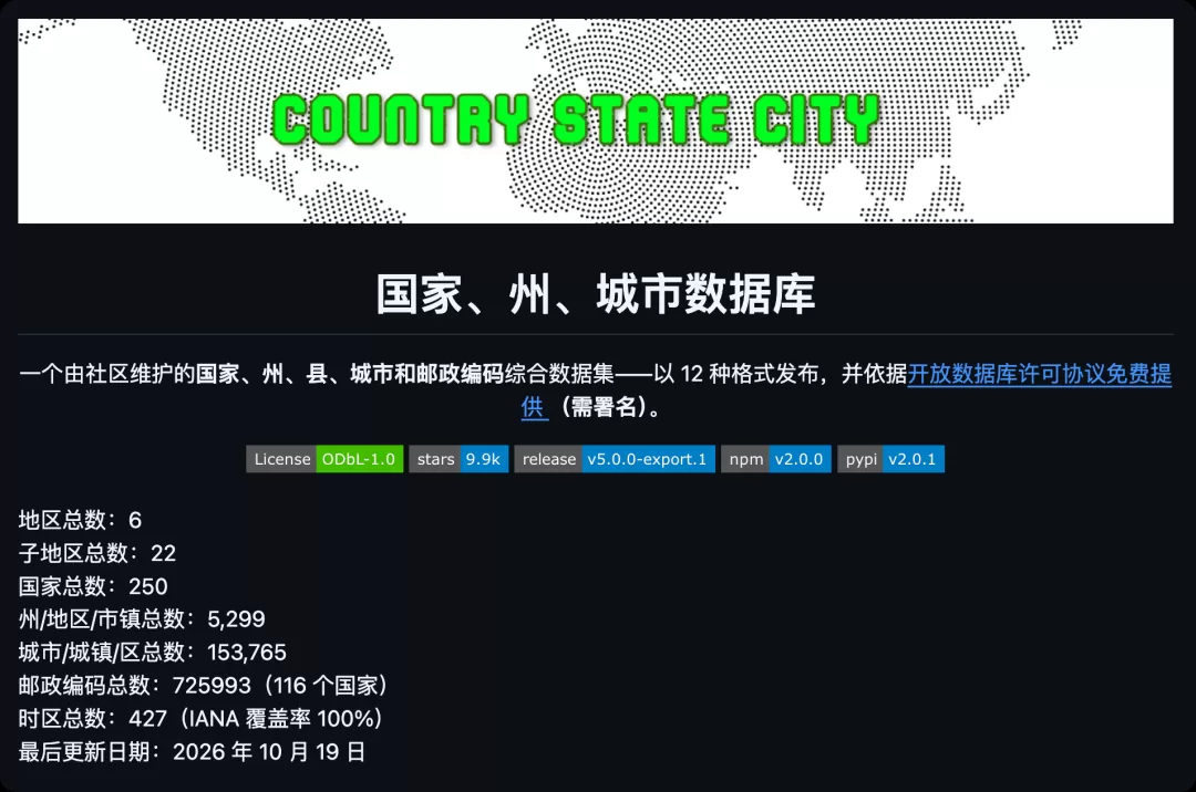 国家省市数据集
