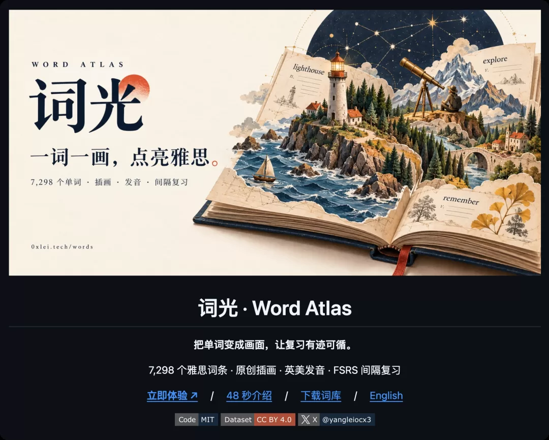 Word Atlas 单词数据集