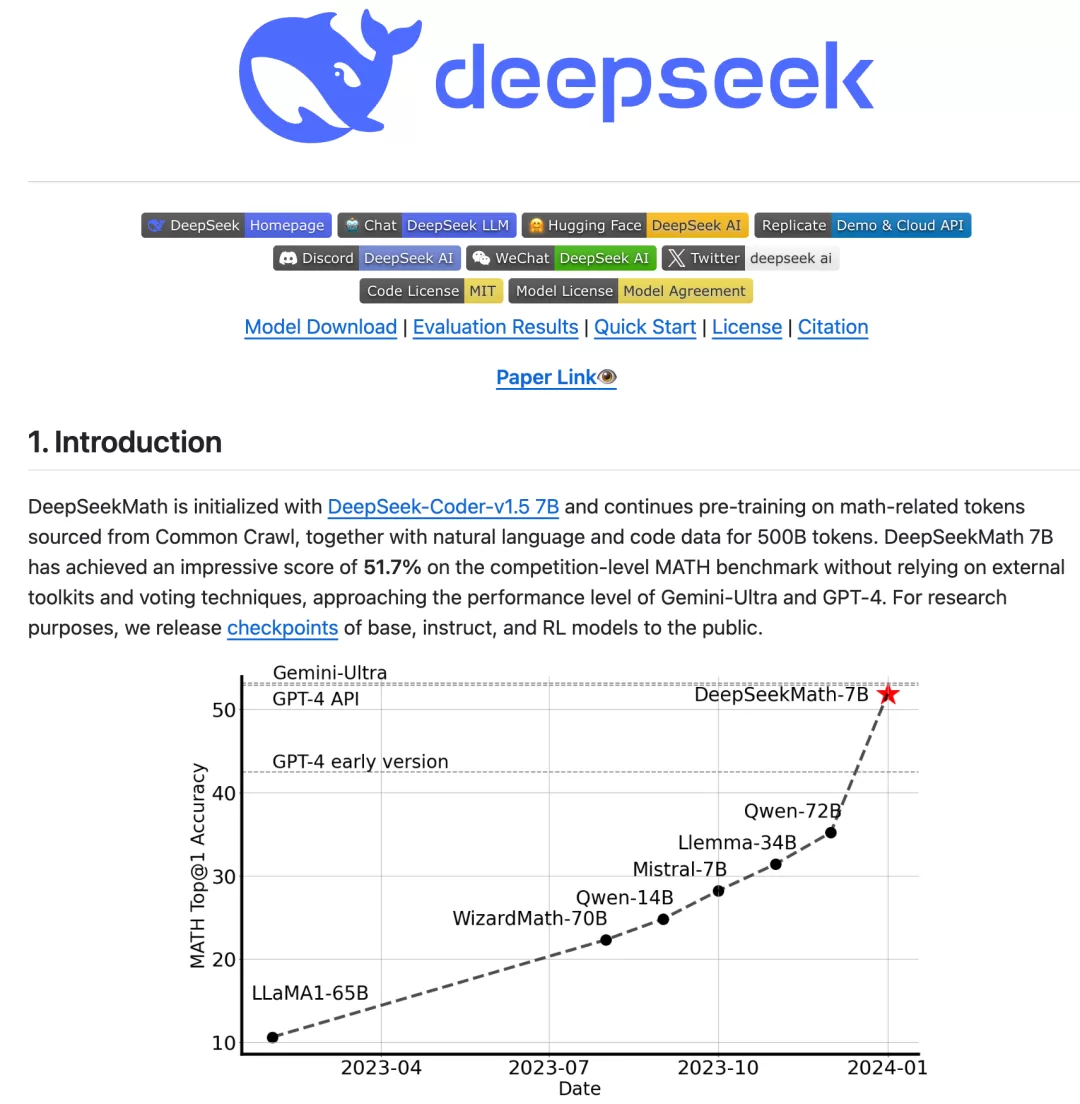 DeepSeek-Math 论文