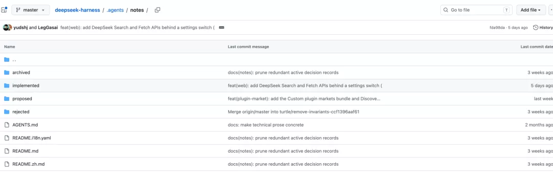 DeepSeek Harness 开发笔记